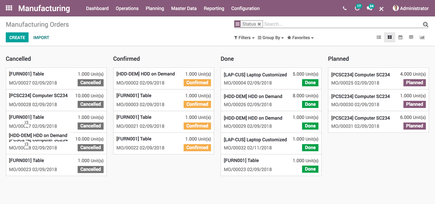 Vy från insidan av Odoo, scrum med flikar för vad som är gjort och vad som ska göras.